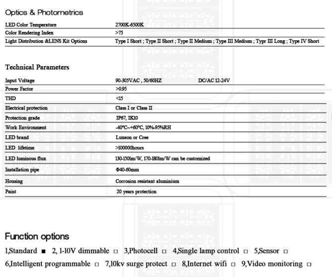 LED Street Light