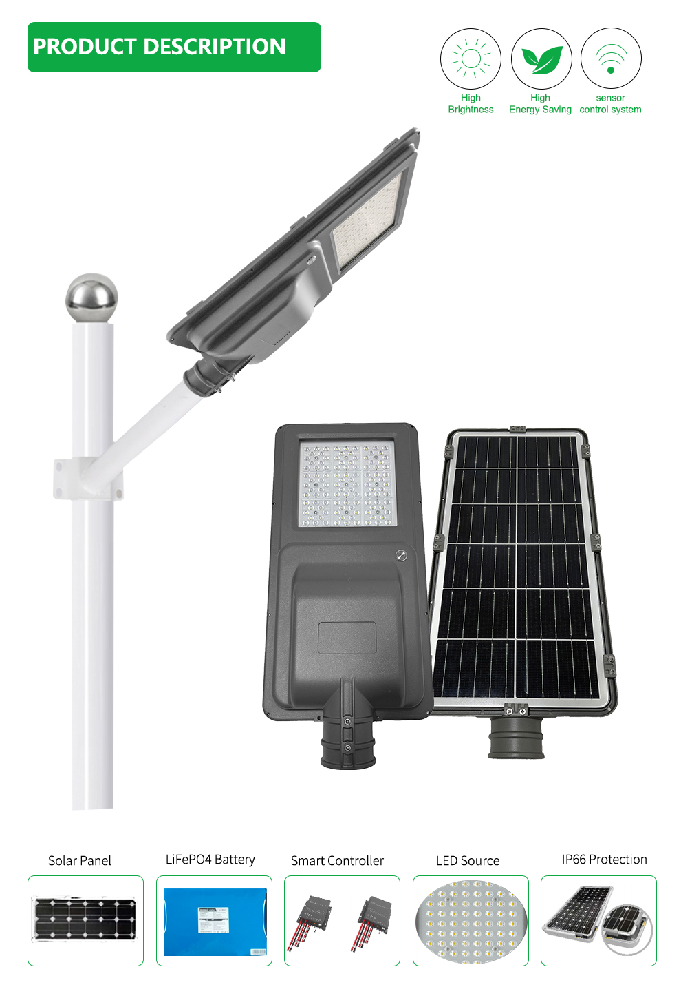 SH1702 Solar All In one LED Street Light