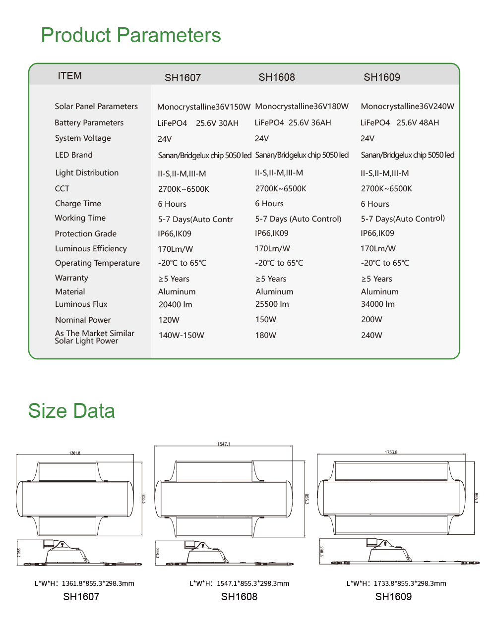 SH1606-1 Solar All In one LED Street Light