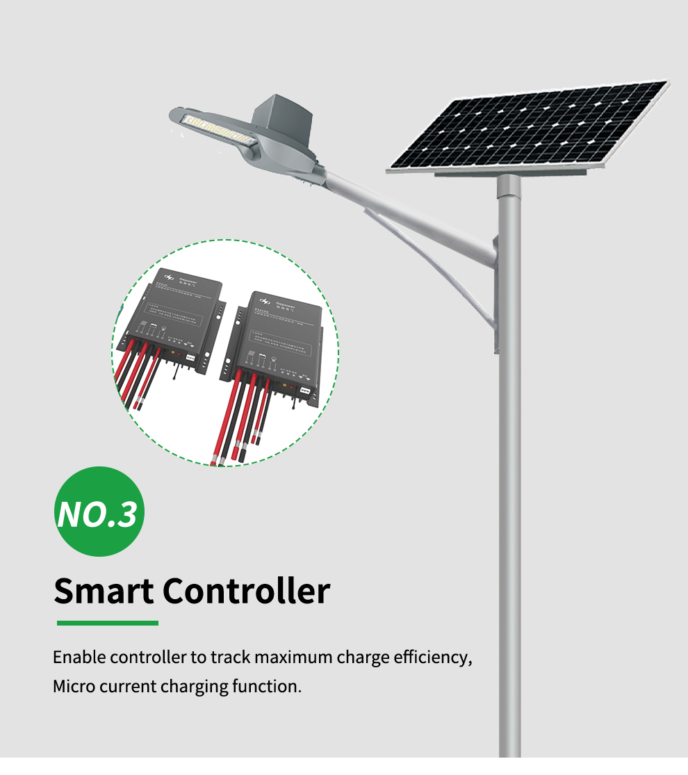 SH07 Separate Solar LED Street Light