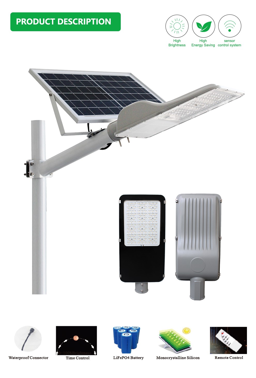 SH15 Lens Series Separate Solar LED Street Light