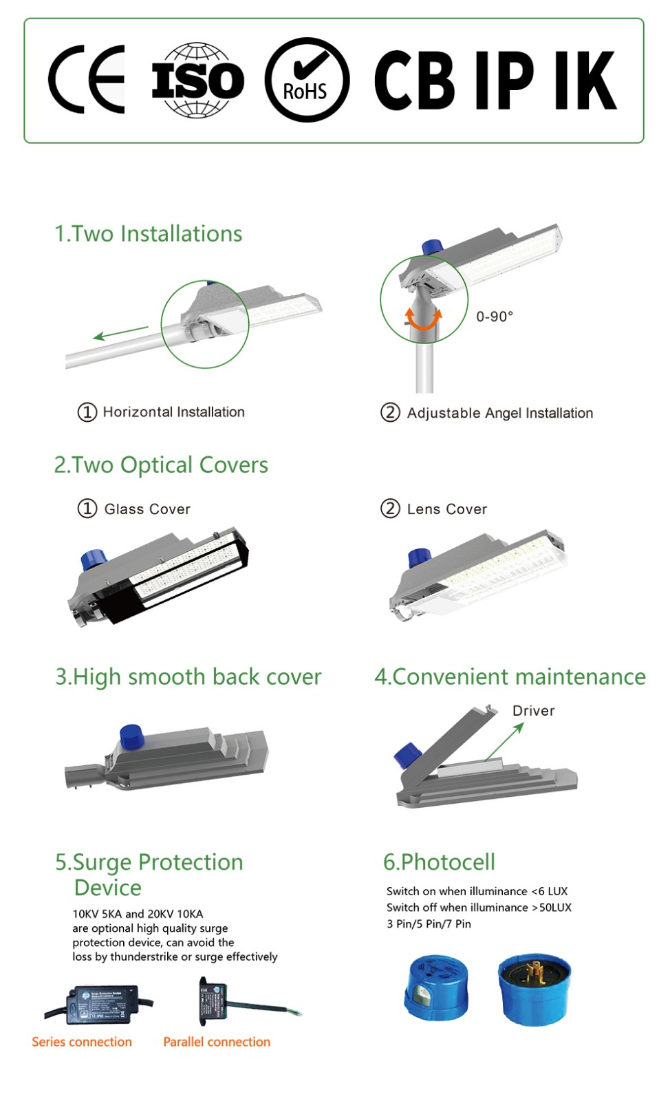 SH810*A Series LED Street Light